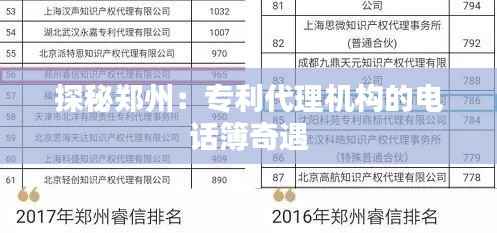探秘郑州：专利代理机构的电话簿奇遇