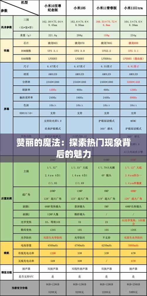 知识产权大数据中心 第401页