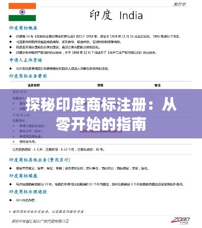 探秘印度商标注册：从零开始的指南