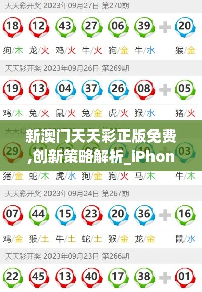 新澳门天天彩正版免费,创新策略解析_iPhone1.586