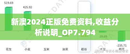 新澳2024正版免费资料,收益分析说明_OP7.794