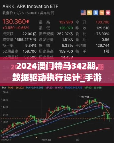 2024澳门特马342期,数据驱动执行设计_手游版17.809