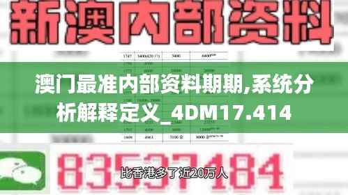 澳门最准内部资料期期,系统分析解释定义_4DM17.414