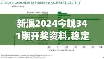 新澳2024今晚341期开奖资料,稳定设计解析方案_FHD3.586