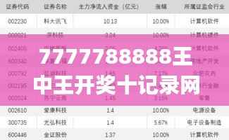 7777788888王中王开奖十记录网,收益解析说明_XP10.800