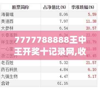 7777788888王中王开奖十记录网,收益解析说明_XP10.800