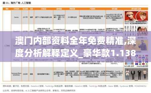 澳门内部资料全年免费精准,深度分析解释定义_豪华款1.138