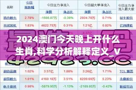 2024澳门今天晚上开什么生肖,科学分析解释定义_V210.385