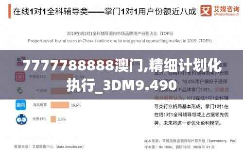 7777788888澳门,精细计划化执行_3DM9.490
