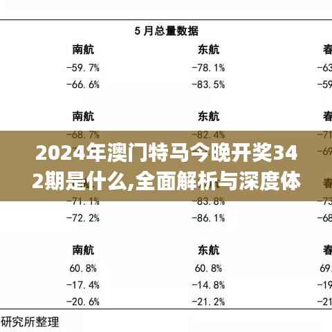 2024年澳门特马今晚开奖342期是什么,全面解析与深度体验_安卓款10.420
