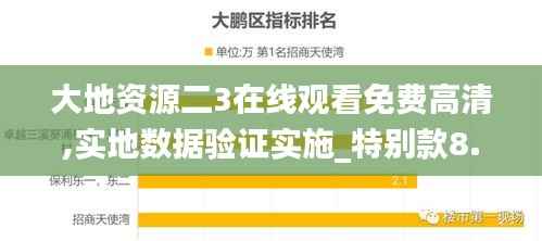 大地资源二3在线观看免费高清,实地数据验证实施_特别款8.176