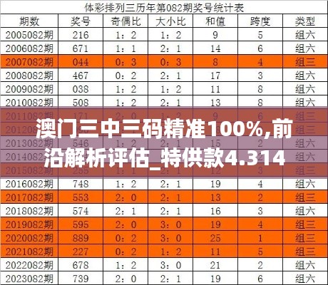 澳门三中三码精准100%,前沿解析评估_特供款4.314