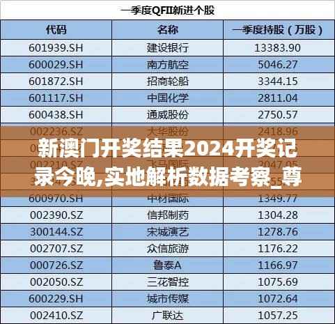 新澳门开奖结果2024开奖记录今晚,实地解析数据考察_尊贵版7.478