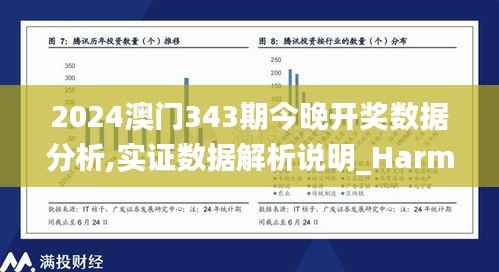 2024澳门343期今晚开奖数据分析,实证数据解析说明_Harmony款9.904