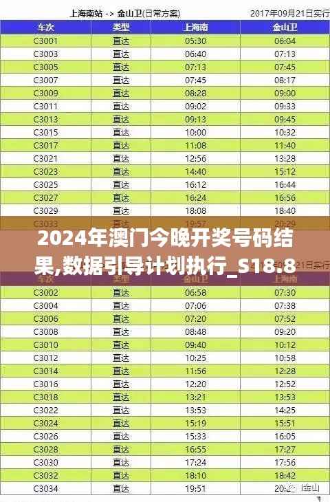 2024年澳门今晚开奖号码结果,数据引导计划执行_S18.838