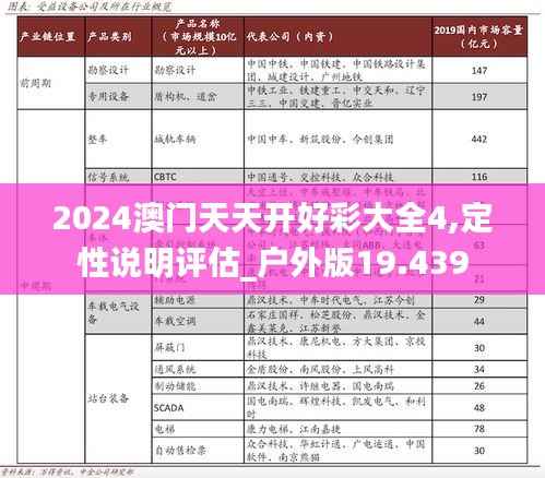 2024澳门天天开好彩大全4,定性说明评估_户外版19.439
