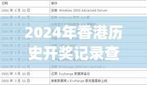 2024年香港历史开奖记录查询大全,实践研究解析说明_升级版9.106