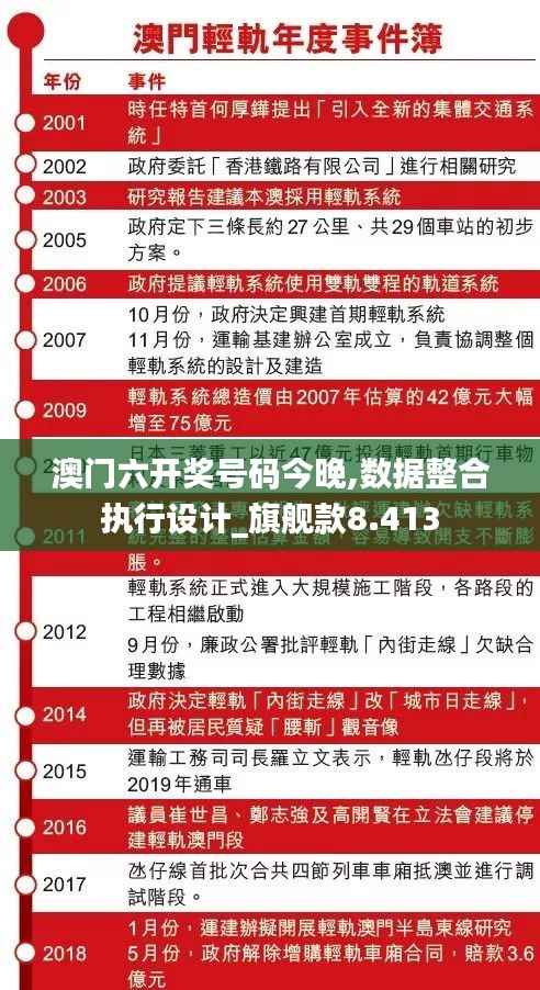 铺张浪费 第5页