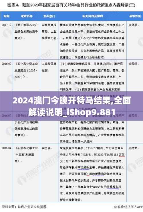 2024澳门今晚开特马结果,全面解读说明_iShop9.881