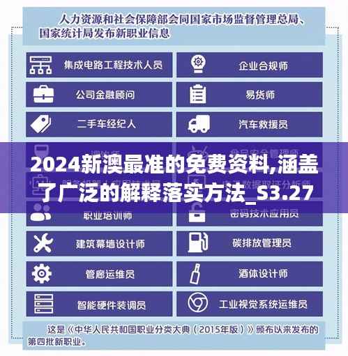 2024新澳最准的免费资料,涵盖了广泛的解释落实方法_S3.277