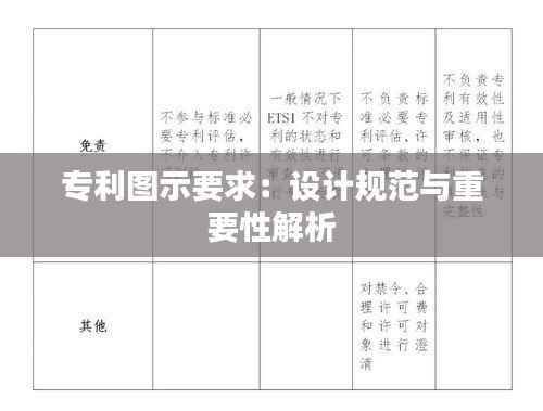 专利图示要求：设计规范与重要性解析