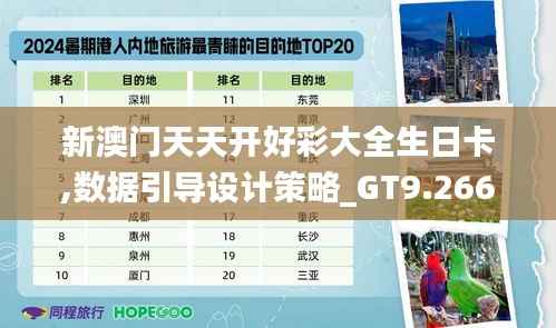 新澳门天天开好彩大全生日卡,数据引导设计策略_GT9.266