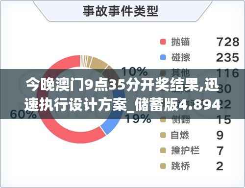 眉目如画 第5页