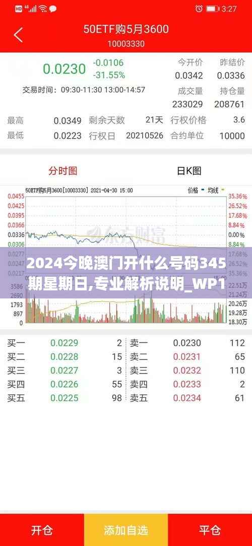2024今晚澳门开什么号码345期星期日,专业解析说明_WP10.754