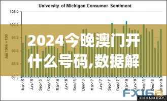 2024今晚澳门开什么号码,数据解析导向计划_zShop1.116