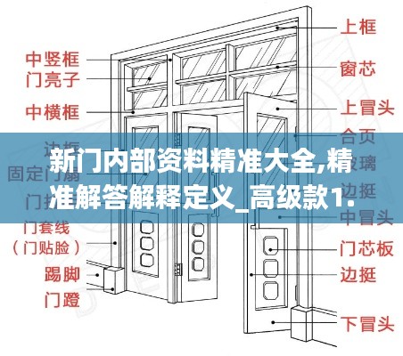 新门内部资料精准大全,精准解答解释定义_高级款1.356
