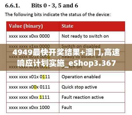 4949最快开奖结果+澳门,高速响应计划实施_eShop3.367