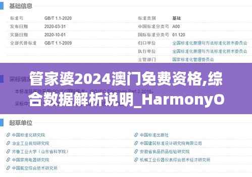 管家婆2024澳门免费资格,综合数据解析说明_HarmonyOS3.465
