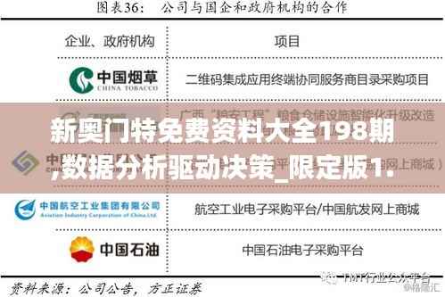 新奥门特免费资料大全198期,数据分析驱动决策_限定版1.571