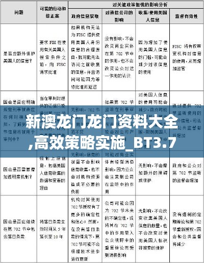 鸷鸟不群 第6页