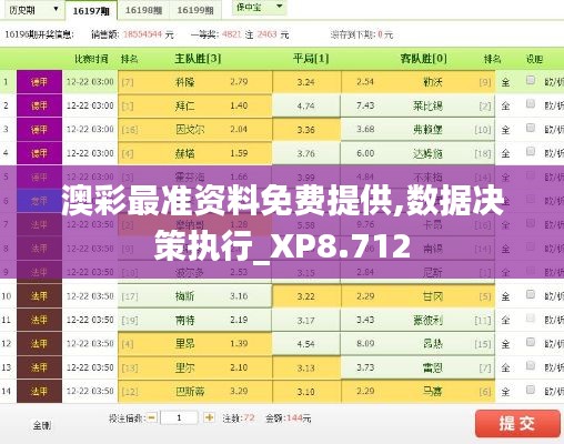 澳彩最准资料免费提供,数据决策执行_XP8.712