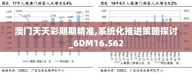 澳门天天彩期期精准,系统化推进策略探讨_6DM16.562