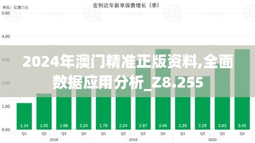 2024年澳门精准正版资料,全面数据应用分析_Z8.255