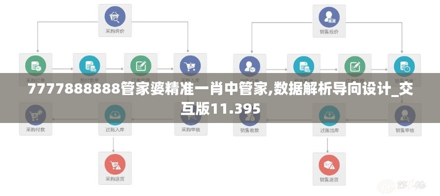 7777888888管家婆精准一肖中管家,数据解析导向设计_交互版11.395