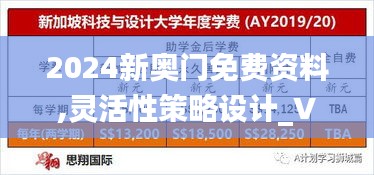 2024新奥门免费资料,灵活性策略设计_VIP7.709