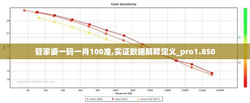 不修边幅