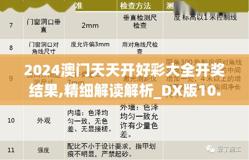 2024澳门天天开好彩大全开奖结果,精细解读解析_DX版10.787