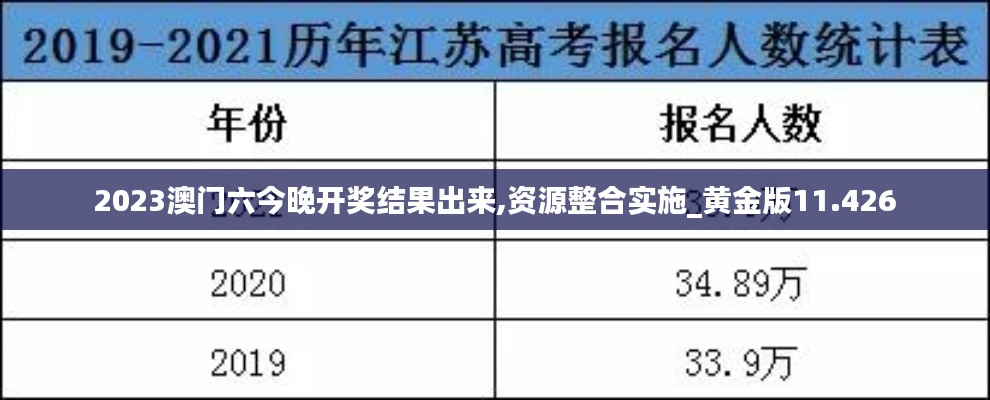 常见问题解答 第10页