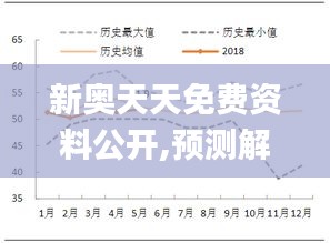 新奥天天免费资料公开,预测解析说明_D版9.192