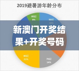 新澳门开奖结果+开奖号码,实地验证数据设计_Gold6.572