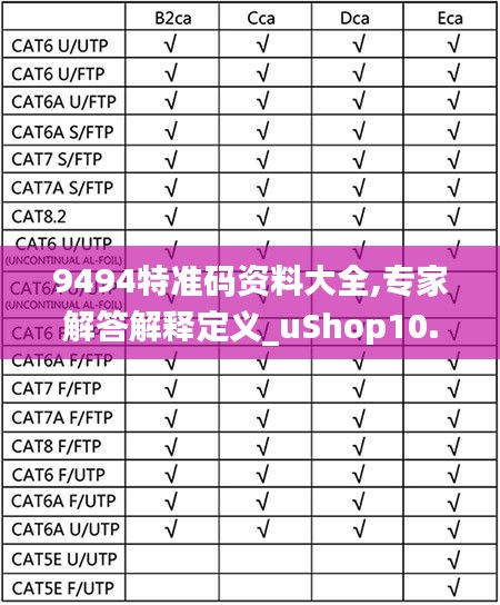 9494特准码资料大全,专家解答解释定义_uShop10.287