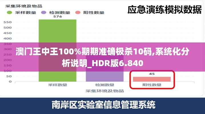 常见问题解答 第9页