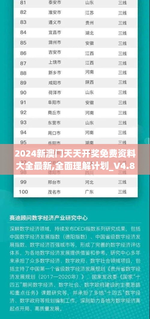 2024新澳门天天开奖免费资料大全最新,全面理解计划_V4.801