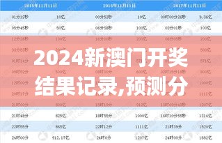 最新技术动态 第8页