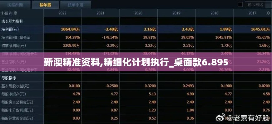 新澳精准资料,精细化计划执行_桌面款6.895