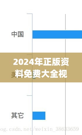 2024年正版资料免费大全视频,统计分析解析说明_视频版4.944